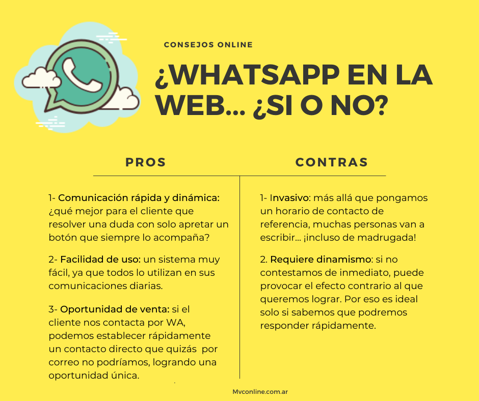 WhatsApp Web 2